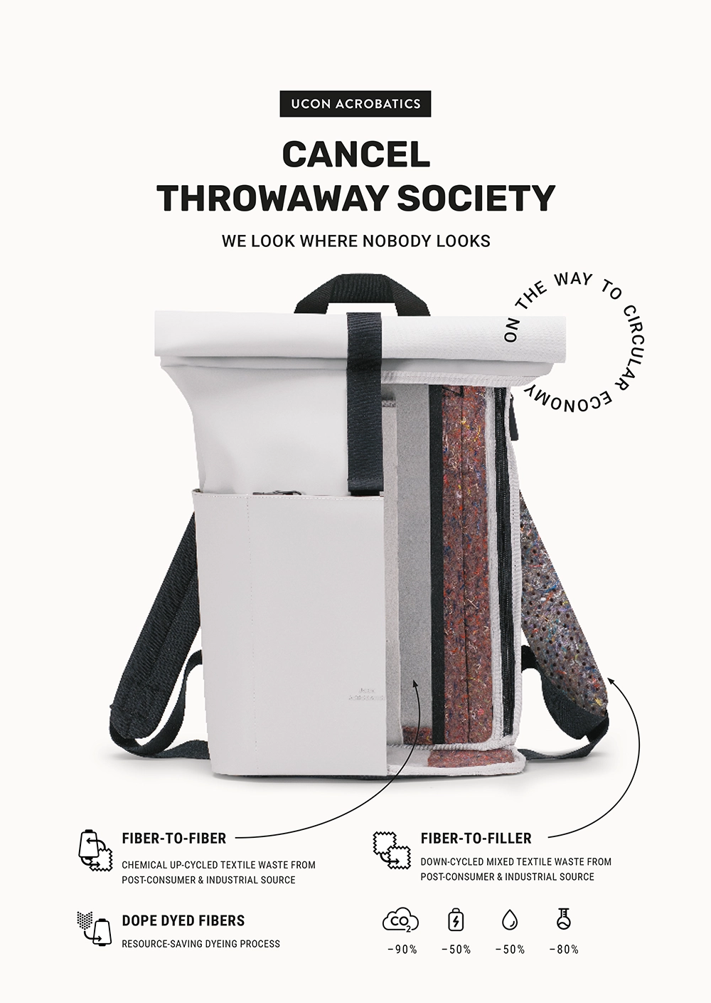 Ucon Acrobatics Duurzame tassen collectie